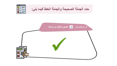 مهارات رقمية سادس-الفصل الدراسي الثاني