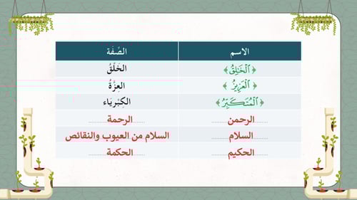 دراسات إسلامية رابع-الفصل الدراسي الثاني