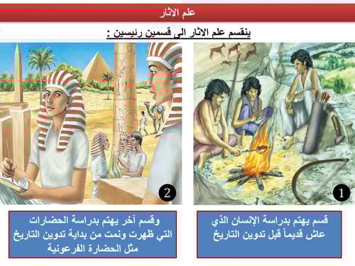 علوم ثاني متوسط-الفصل الدراسي الأول