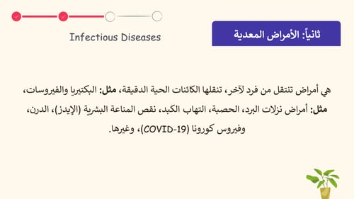 اللياقة والثقافة الصحية-ثاني ثانوي