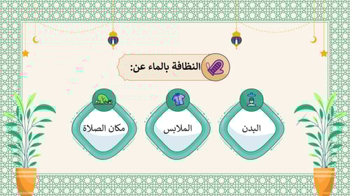 دراسات إسلامية اول ابتدائي-الفصل الدراسي الثاني