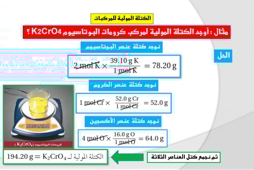 كيمياء 1 اول ثانوي