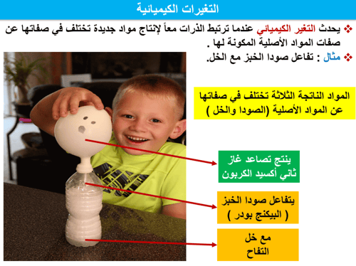 علوم خامس ابتدائي-الفصل الدراسي الثاني