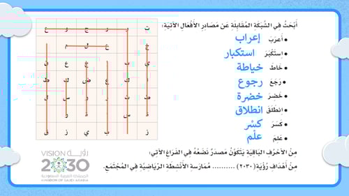 لغتي سادس-الفصل الدراسي الثاني