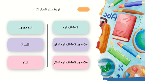 لغتي اول متوسط-الفصل الدراسي الثاني