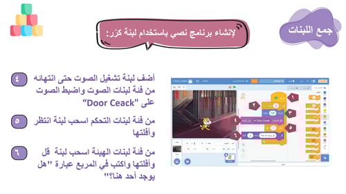 مهارات رقمية رابع-الفصل الدراسي الثاني