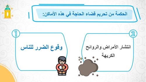 دراسات إسلامية ثالث ابتدائي-الفصل الدراسي الأول