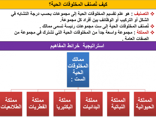 علوم خامس ابتدائي-الفصل الدراسي الأول