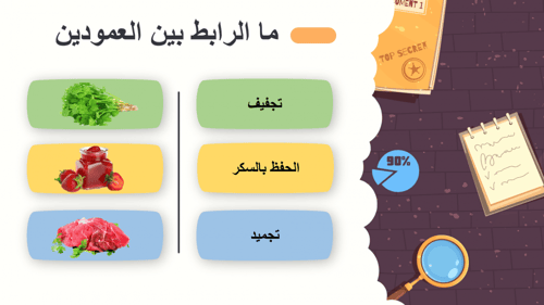 مهارات حياتية ثالث متوسط-الفصل الدراسي الأول