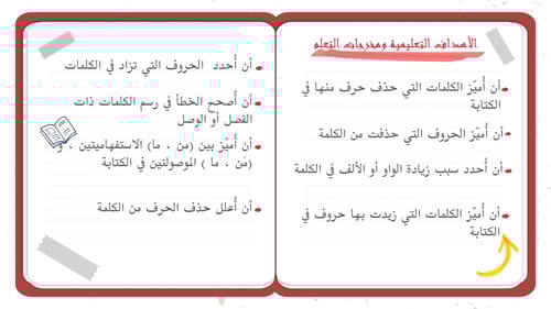كفايات لغوية ثاني ثانوي-الفصل الدراسي الأول