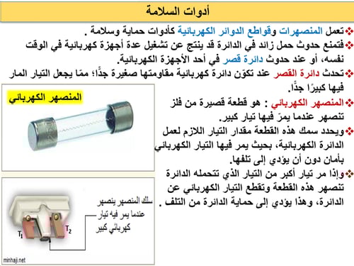 فيزياء ثالث ثانوي-الفصل الدراسي الثاني