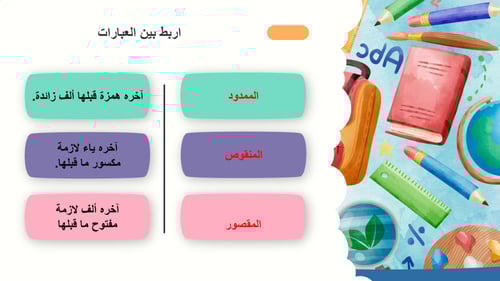 لغتي اول متوسط-الفصل الدراسي الأول
