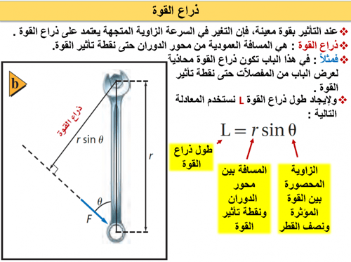 فيزياء ثاني ثانوي-الفصل الدراسي الأول