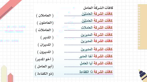 كفايات لغوية اول ثانوي-الفصل الدراسي الثاني