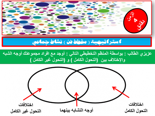 أحياء 1 اول ثانوي