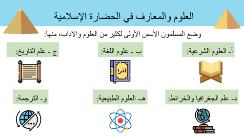 دراسات اجتماعية اول متوسط-الفصل الدراسي الأول