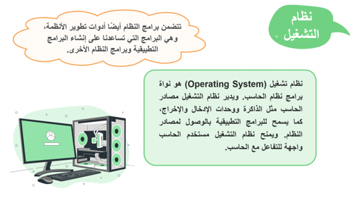 تقنية رقمية اول ثانوي-الفصل الدراسي الأول