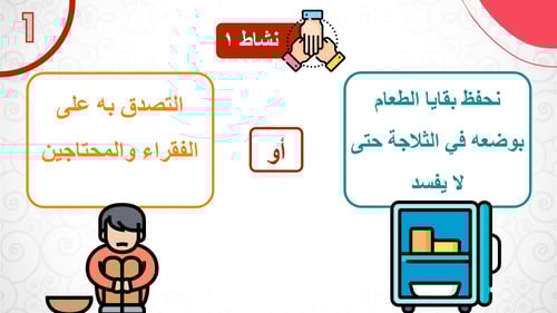 دراسات إسلامية أول ابتدائي-الفصل الدراسي الأول