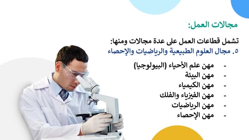 التربية المهنية-اول ثانوي