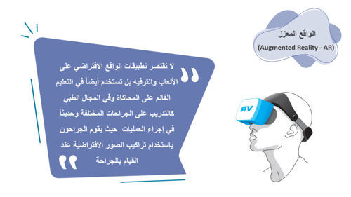 تقنية رقمية اول ثانوي-الفصل الدراسي الثاني