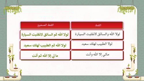 دراسات إسلامية ثاني متوسط-الفصل الدراسي الثاني
