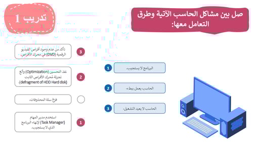 مهارات رقمية ثالث متوسط-الفصل الدراسي الثاني