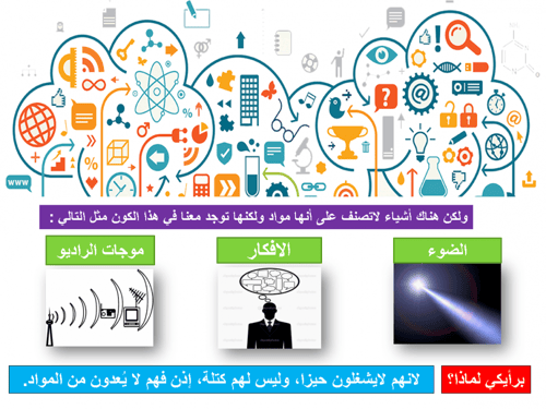 علوم اول متوسط-الفصل الدراسي الأول