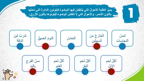 دراسات إسلامية رابع-الفصل الدراسي الأول