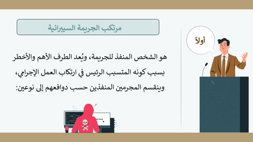 المواطنة الرقمية ثالث ثانوي