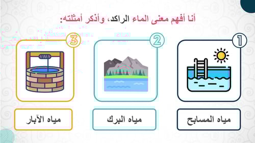 دراسات إسلامية رابع-الفصل الدراسي الأول