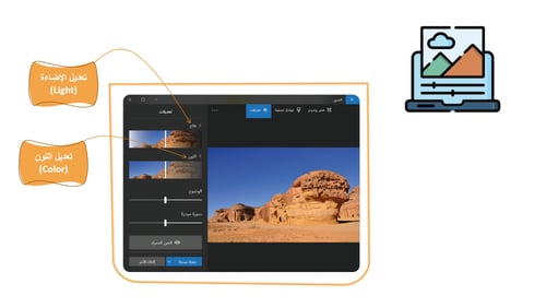 مهارات رقمية رابع-الفصل الدراسي الثاني
