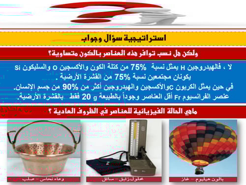 كيمياء 1 اول ثانوي