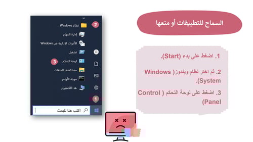 التقنية الرقمية3 ثالث ثانوي