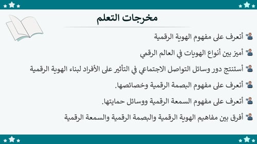 المواطنة الرقمية ثالث ثانوي