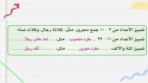 كفايات لغوية ثاني ثانوي-الفصل الدراسي الأول