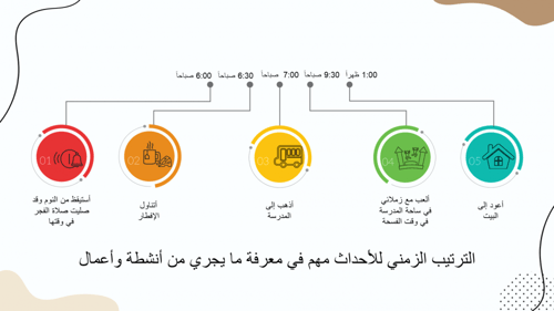 دراسات اجتماعية رابع-الفصل الدراسي الأول