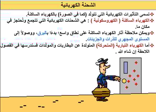 فيزياء ثالث ثانوي-الفصل الدراسي الثاني