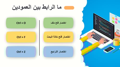 مهارات رقمية رابع-الفصل الدراسي الأول