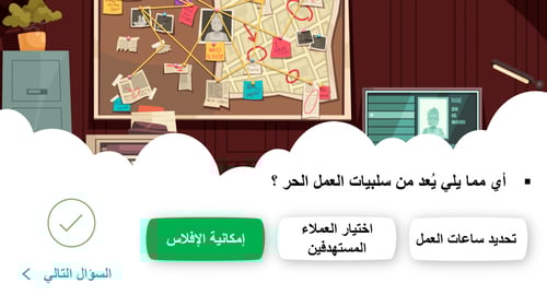 المعرفة المالية اول ثانوي