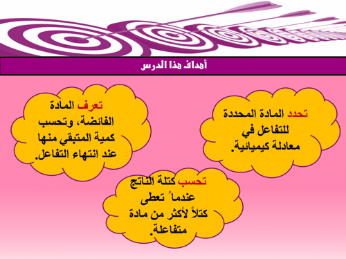 كيمياء ثاني ثانوي-الفصل الدراسي الأول