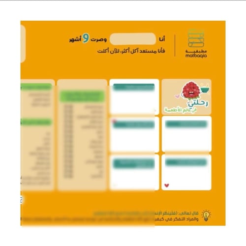 رحلتي في عالم الأطعمة -الجزء الثاني