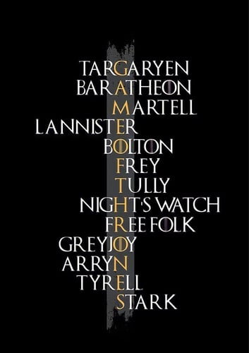 Posters | قيم اوف ثرونز