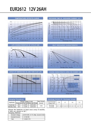 بطارية تايواني 26 امبير 12 فولت شحن عميق