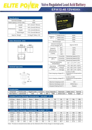 بطارية 40 امبير 12 فولت فيتنامي قابلة لإعادة الشحن