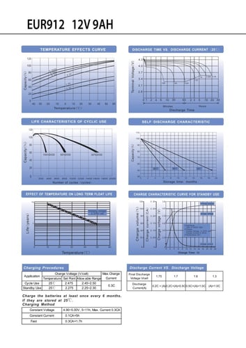 بطارية تايواني 9 امبير 12 فولت قابلة لإعادة الشحن