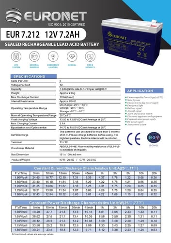 بطارية 7.2 امبير 12 فولت تايواني قابلة لإعادة الشح...