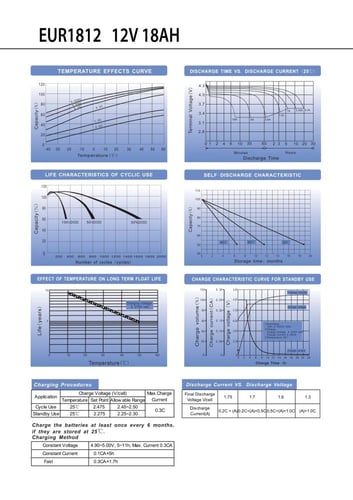 بطارية فيتنامي 18 امبير 12 فولت قابلة لإعادة الشحن
