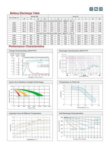 بطارية فيتنامي 26 امبير 12 فولت جل شحن عميق