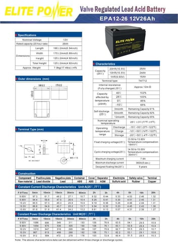 بطارية فيتنامي 26 امبير 12 فولت شحن عميق