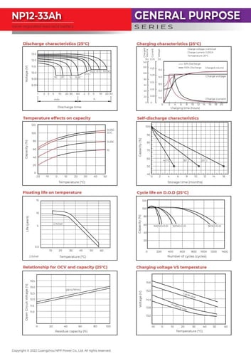 بطارية 33 امبير 12 فولت فيتنامي شحن عميق